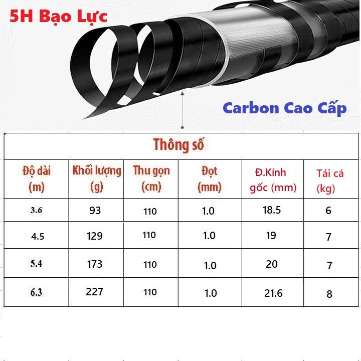 Cần Câu Tay Cao Cấp 5H Carbon Siêu Nhẹ Biquan CT07