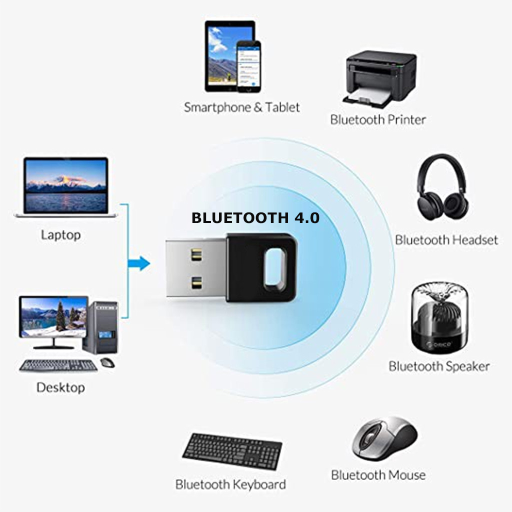 Thiết bị kết nối Bluetooth 4.0 qua cổng USB dùng cho máy tính BTA-409 - Hàng nhập khẩu