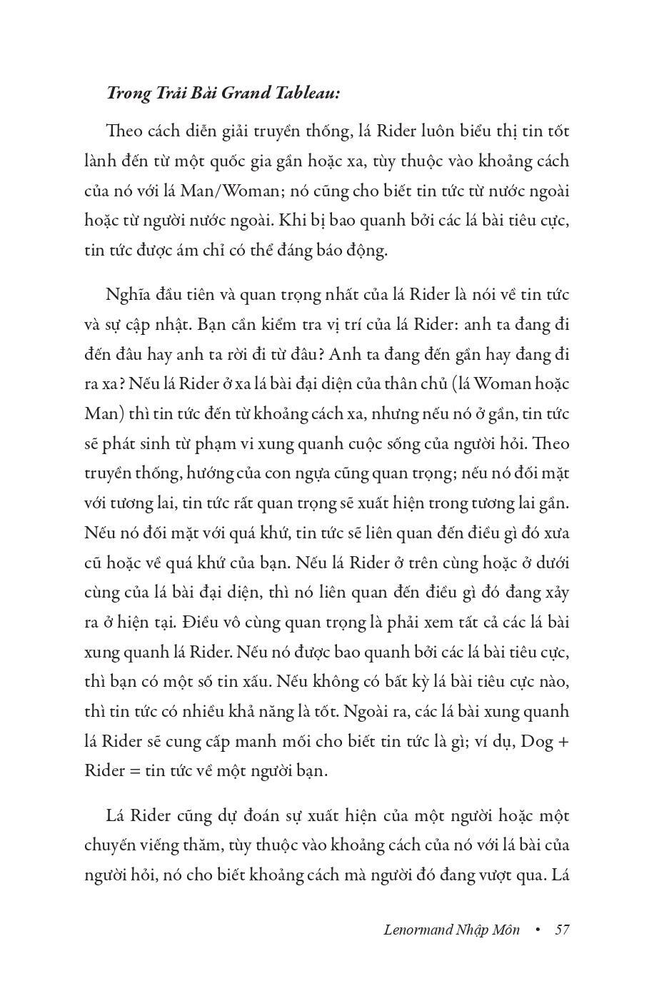 Sách - Lenormand Nhập Môn