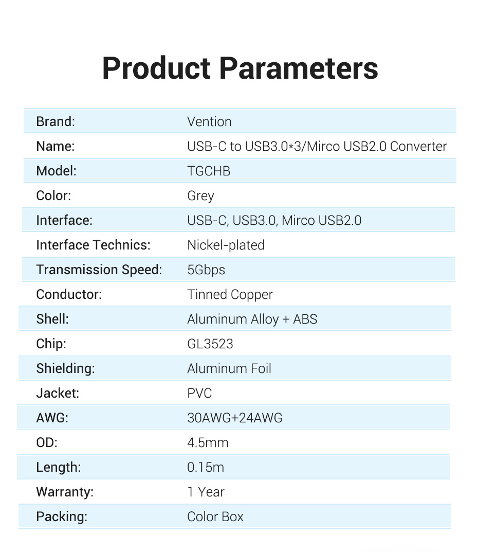 Cáp chuyển USB Type C to 4*USB 3.0 + PD Micro USB Vention TGCHB - Hàng chính hãng