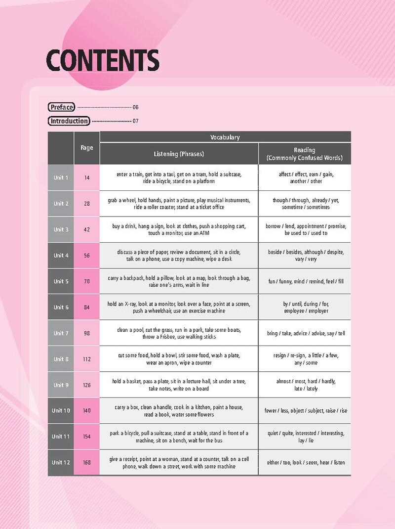 Very Easy Toeic 1 - Introduction