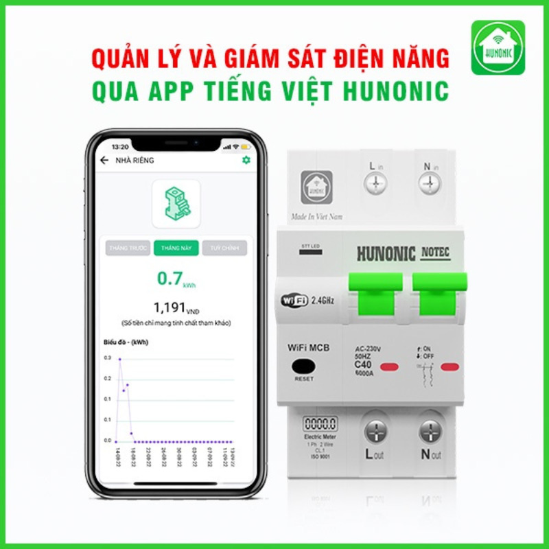 Aptomat Thông Minh Đo Năng Lượng Hunonic-Theo Dõi Lượng Điện Tiêu Thụ Điều Khiển Từ Xa Qua Wifi-Hàng Chính Hãng