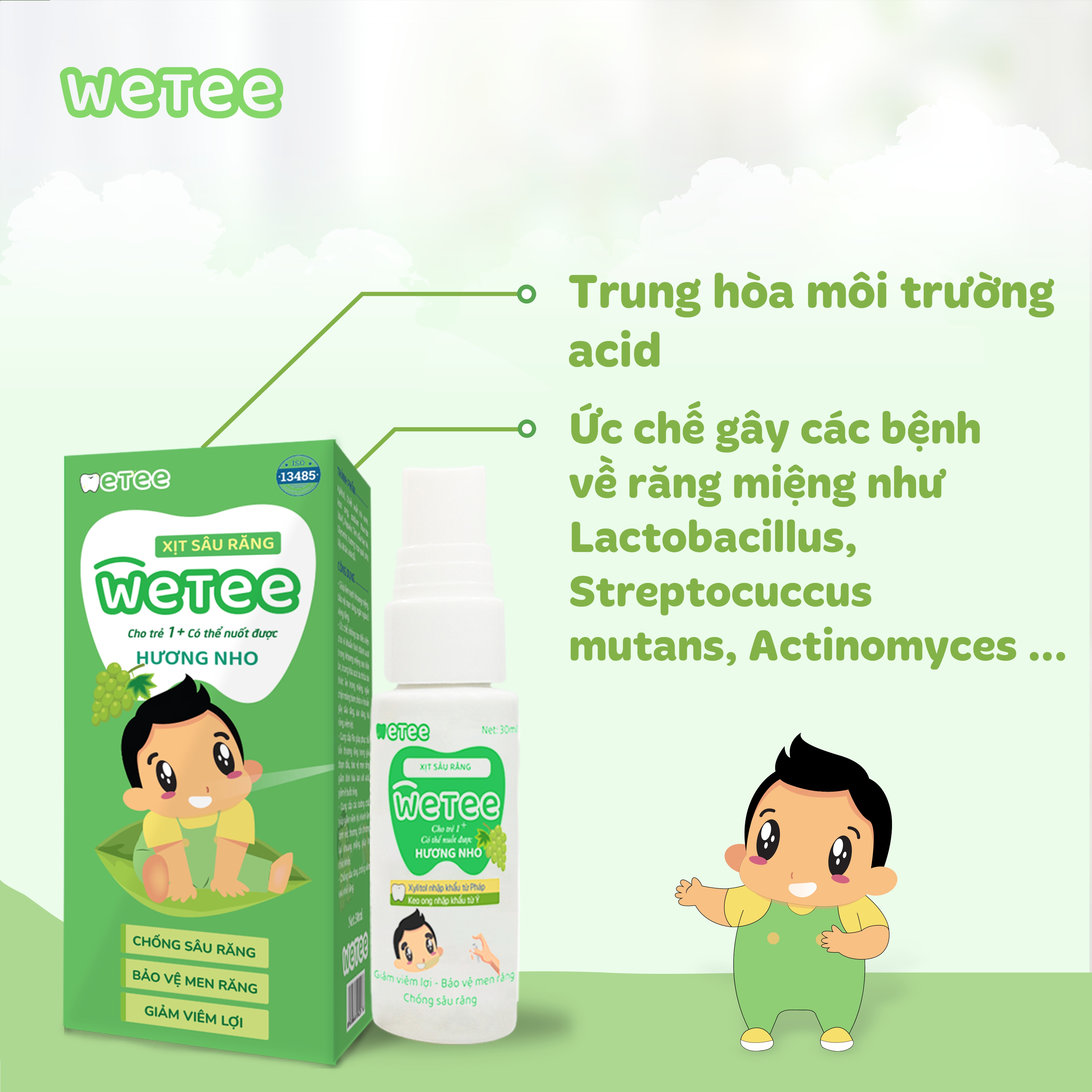 Xịt Răng Miệng Chống Sâu Răng Sún Răng Cho bé WETEE 30ml