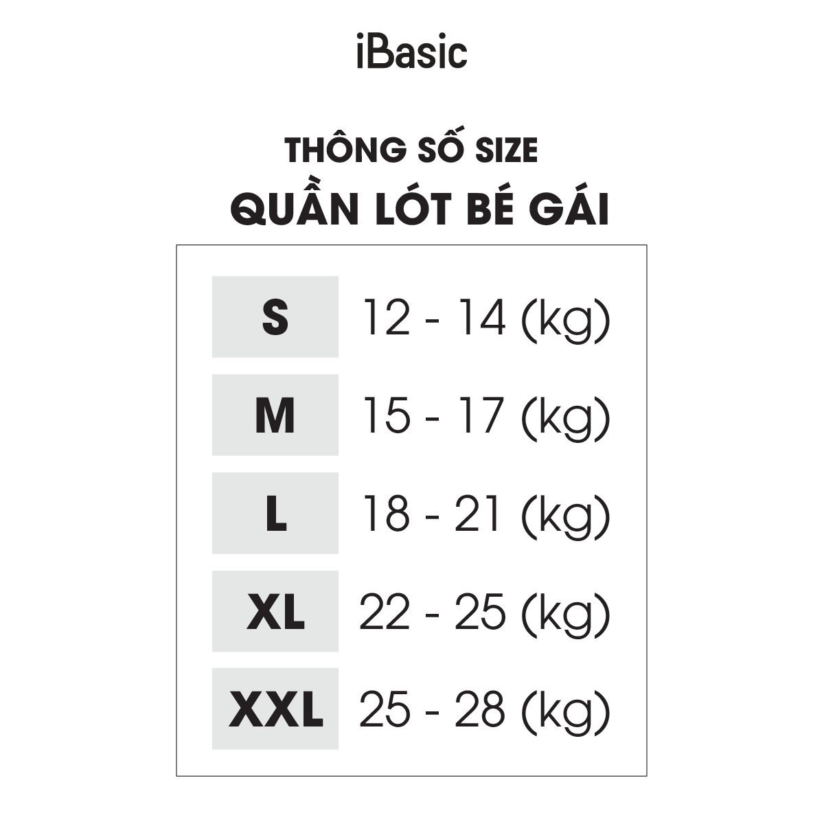 Hộp 7 quần lót bé gái cotton iBasic PANG005