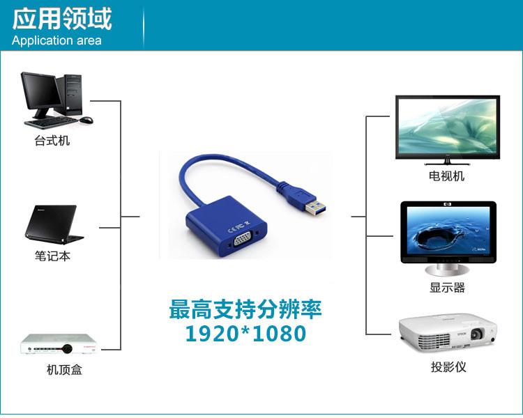 Cáp Chuyển Đổi Usb 3.0 Sang Vga 1080p