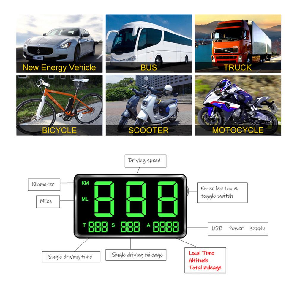 Car Global Position System Speedometer C80 Digital Display Speed Altitude Meter Motorcycle Head-Up Display Car Hud