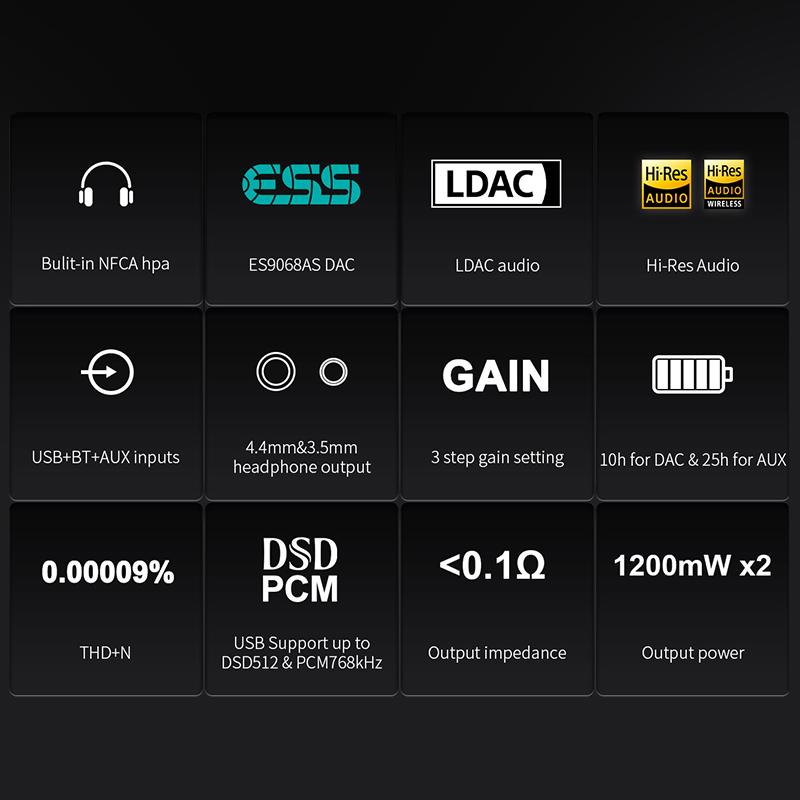 TOPPING G5 Hi-res Portable DAC&Headphone Amplifier ES9068AS Bluetooth 5.1 LDAC DSD512 768kHz 4.4mm+3.5mm headphone output