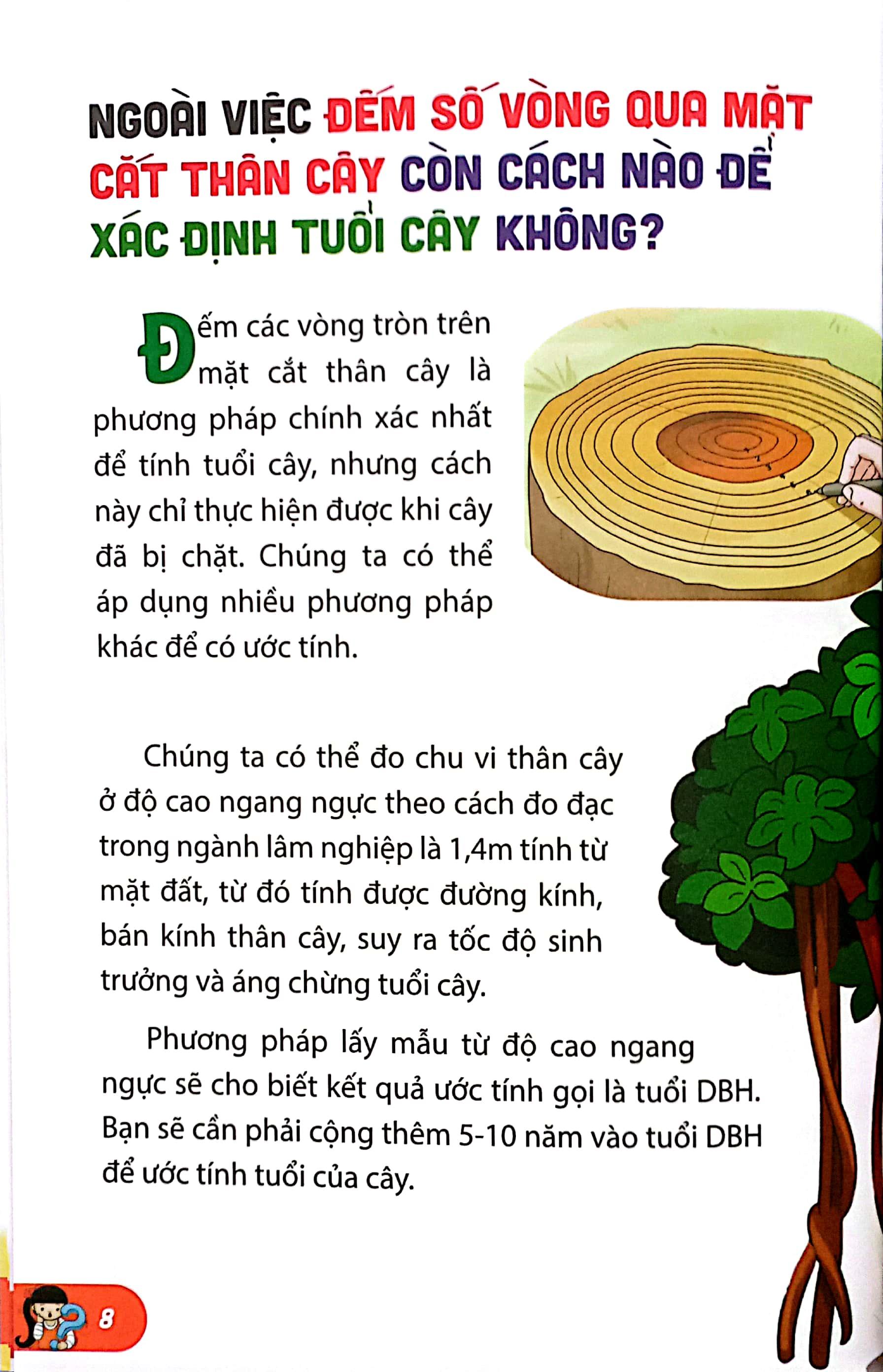 Sách - 10 Vạn Câu Hỏi Vì Sao-Những Câu Hỏi Thú Vị Về Thế Giới Thực Vật