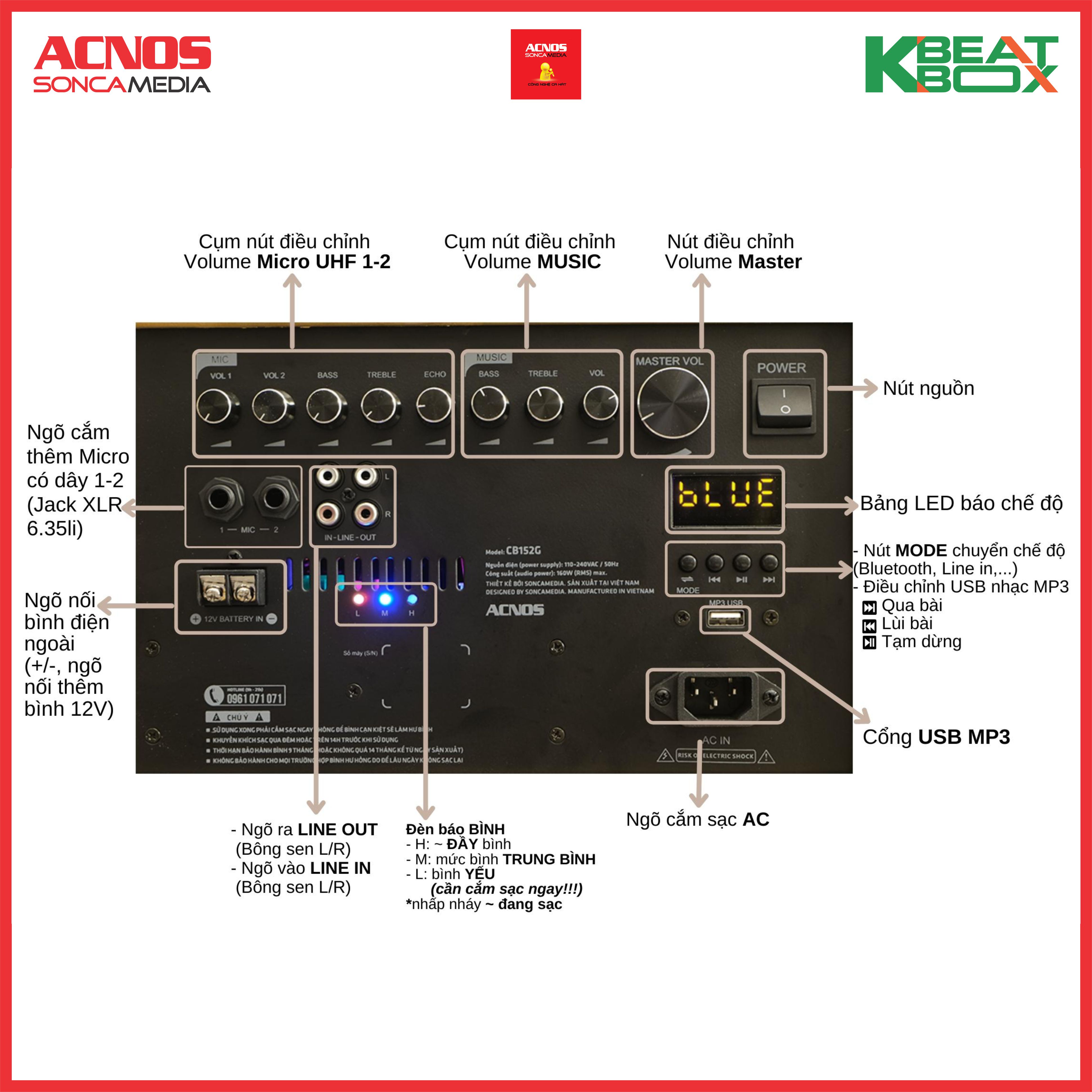 Dàn âm thanh di động ACNOS CB152G