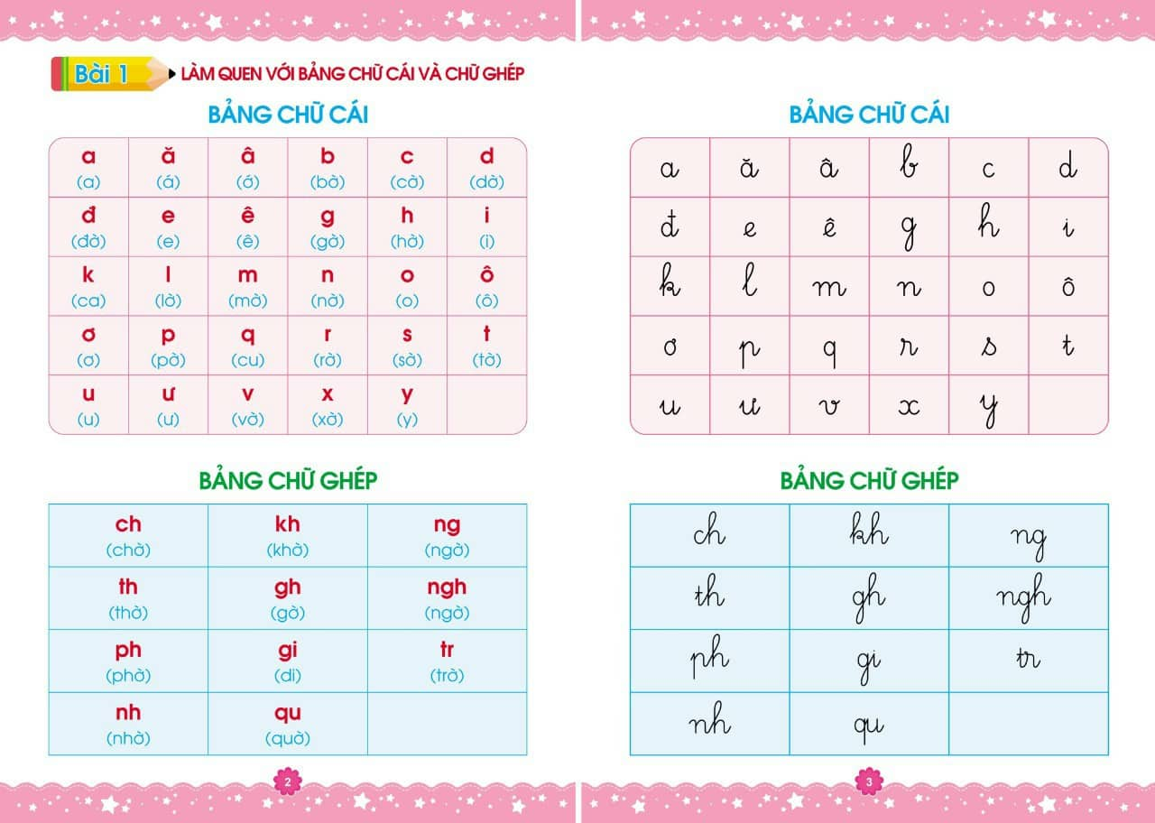 Sách Luyện Đọc dành cho bé 4-6 tuổi