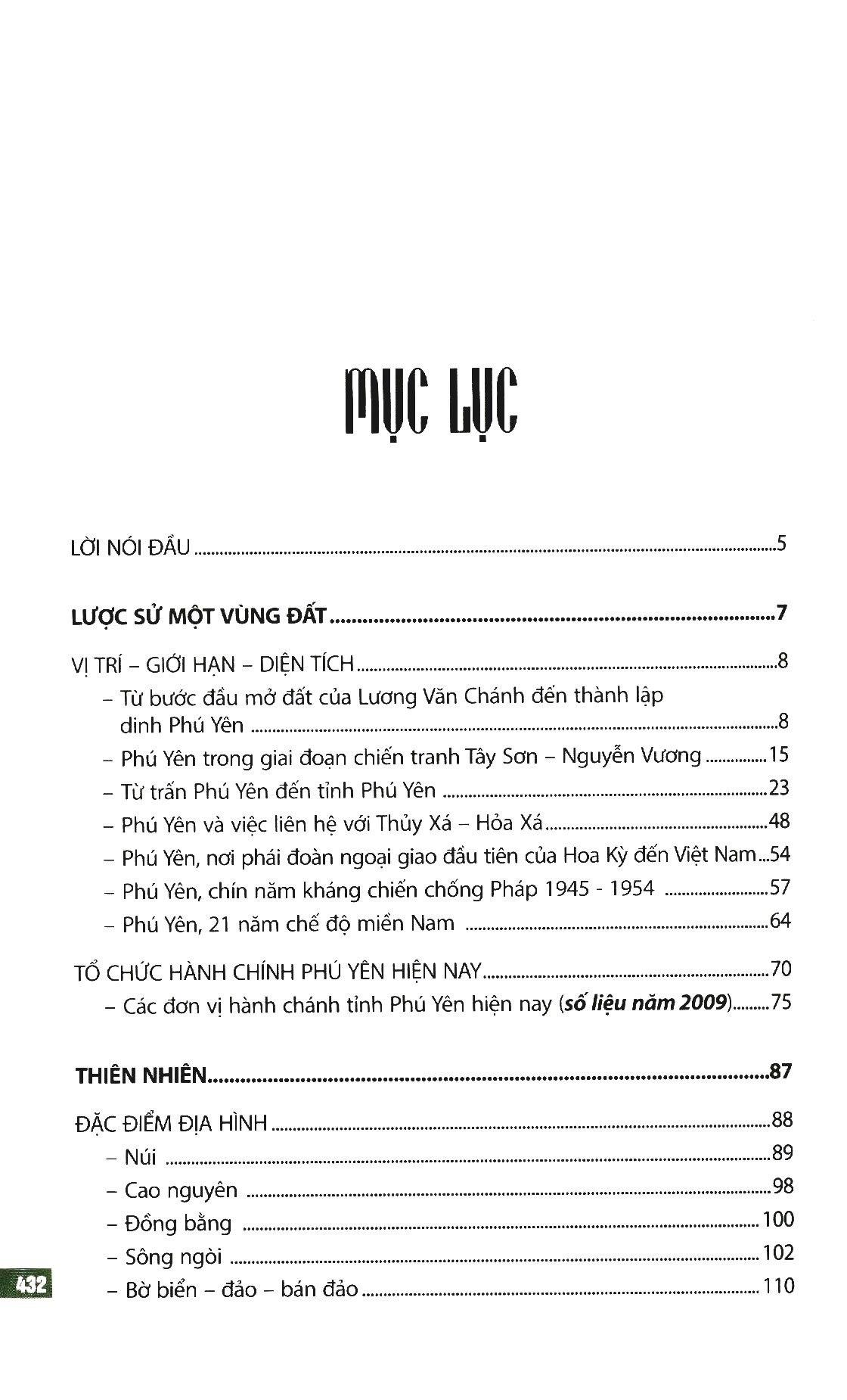 Phú Yên - đất và người