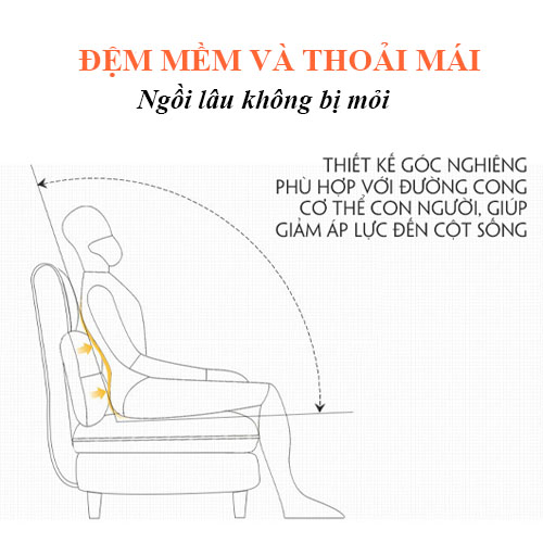 Ghế sofa thông minh, sofa giường đa năng thiết kế sang trọng tiện nghi