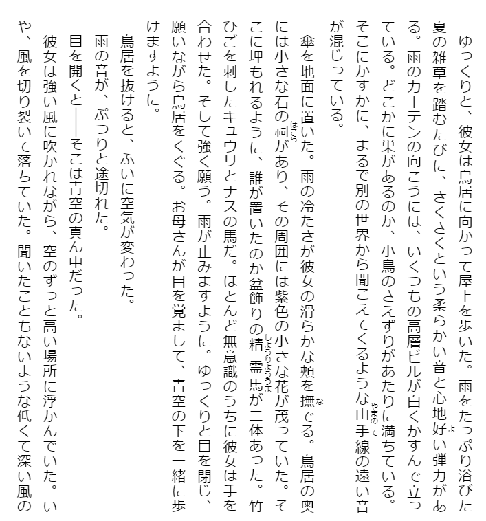 Shousetsu Tenki No Ko - Weathering With You