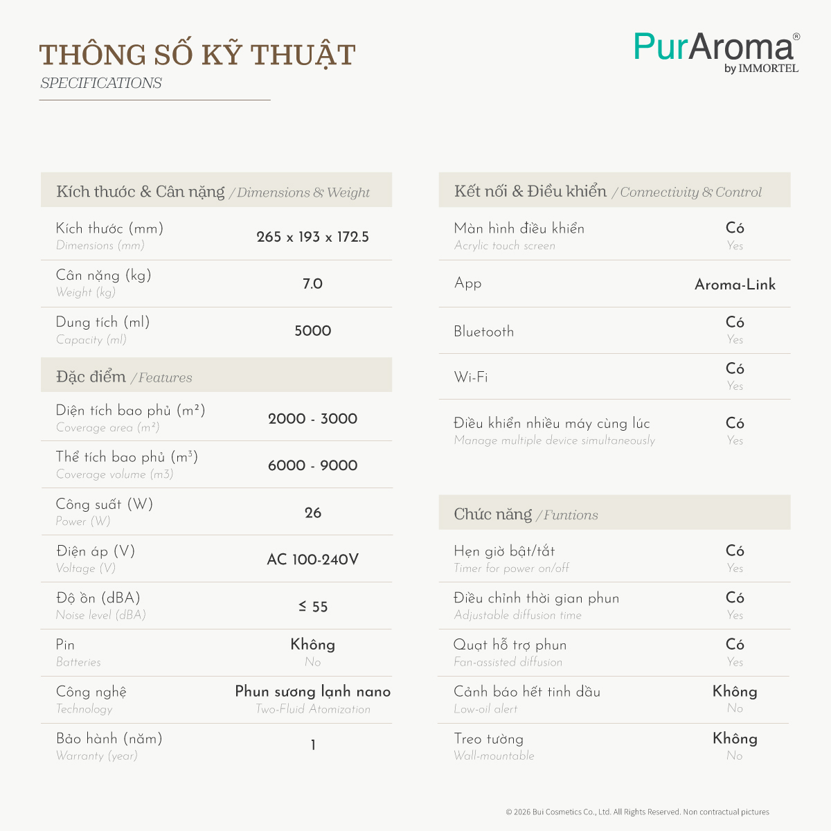 Máy Khuếch Tán Công Nghiệp PurAroma PRO 26W - Công Nghệ Phun Sương Lạnh Nano Siêu Mịn