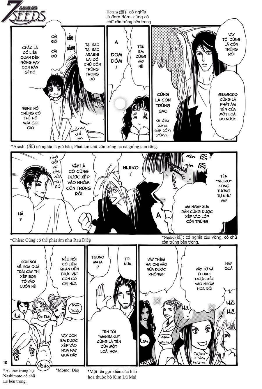 7 mầm sống chapter 181 6