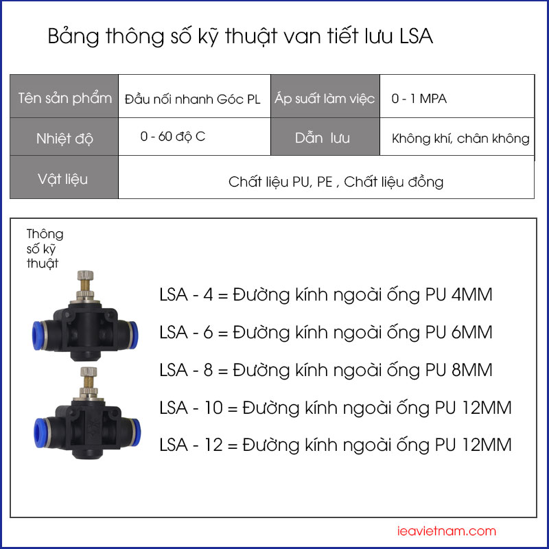 Van tiết lưu điều chỉnh lưu lượng khí nén LSA LSA-4 LSA-6 LSA-8 LSA-10 LSA-12