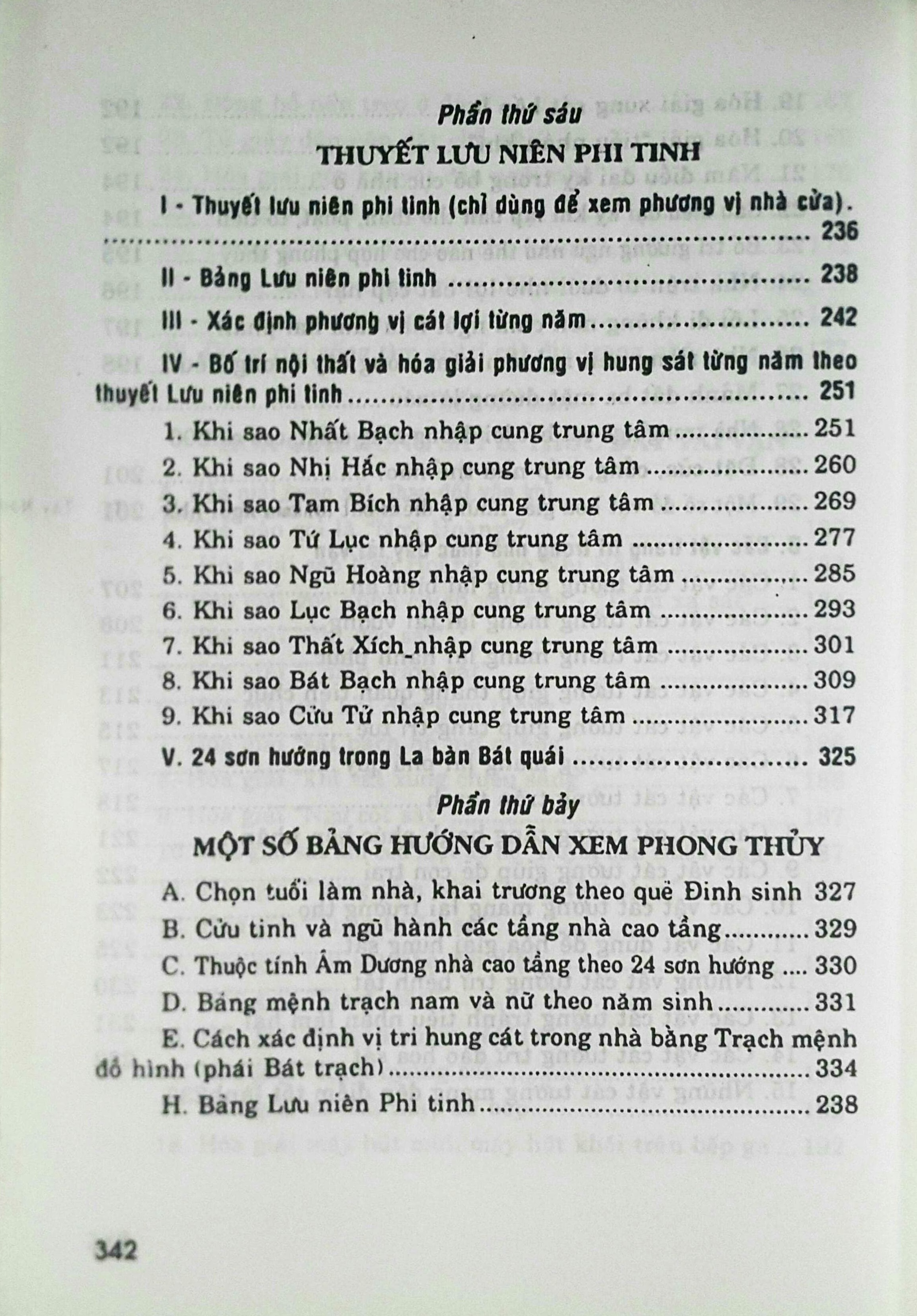 Bí Mật Gia Cư - Âm Trạch Dương Trạch