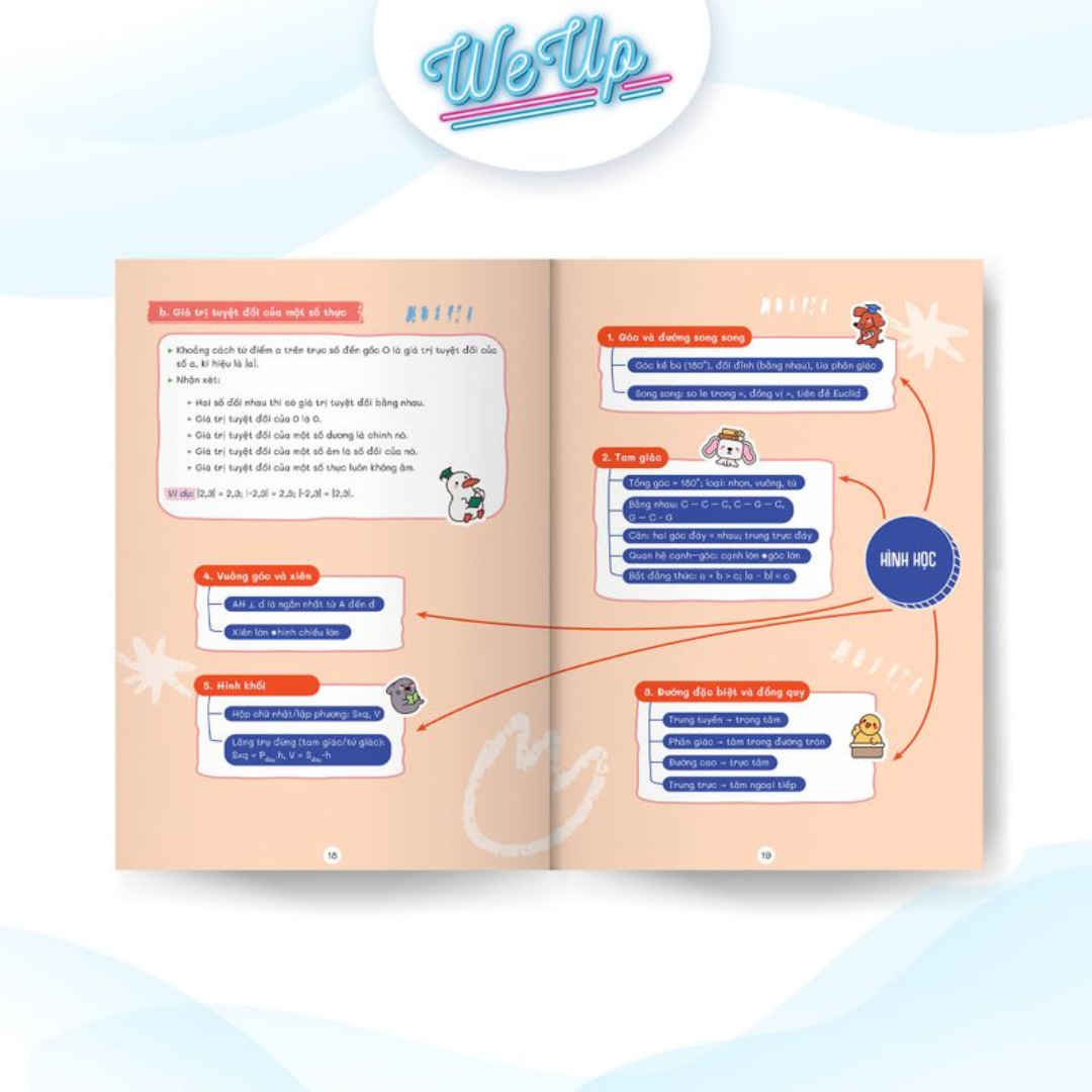 Combo 02 sách lớp 7: Sổ Mindmap 5 môn Toán Văn Anh Lí Hóa lớp 7 + 500 Bài tập Toán Văn Anh lớp 7