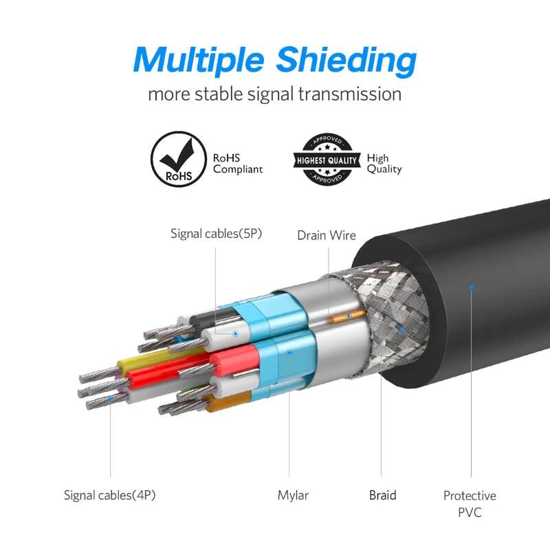 Ugreen UG10213DP102TK 5M Màu Đen Cáp 2 Đầu Displayport chuẩn V1.2 thuần đồng - HÀNG CHÍNH HÃNG