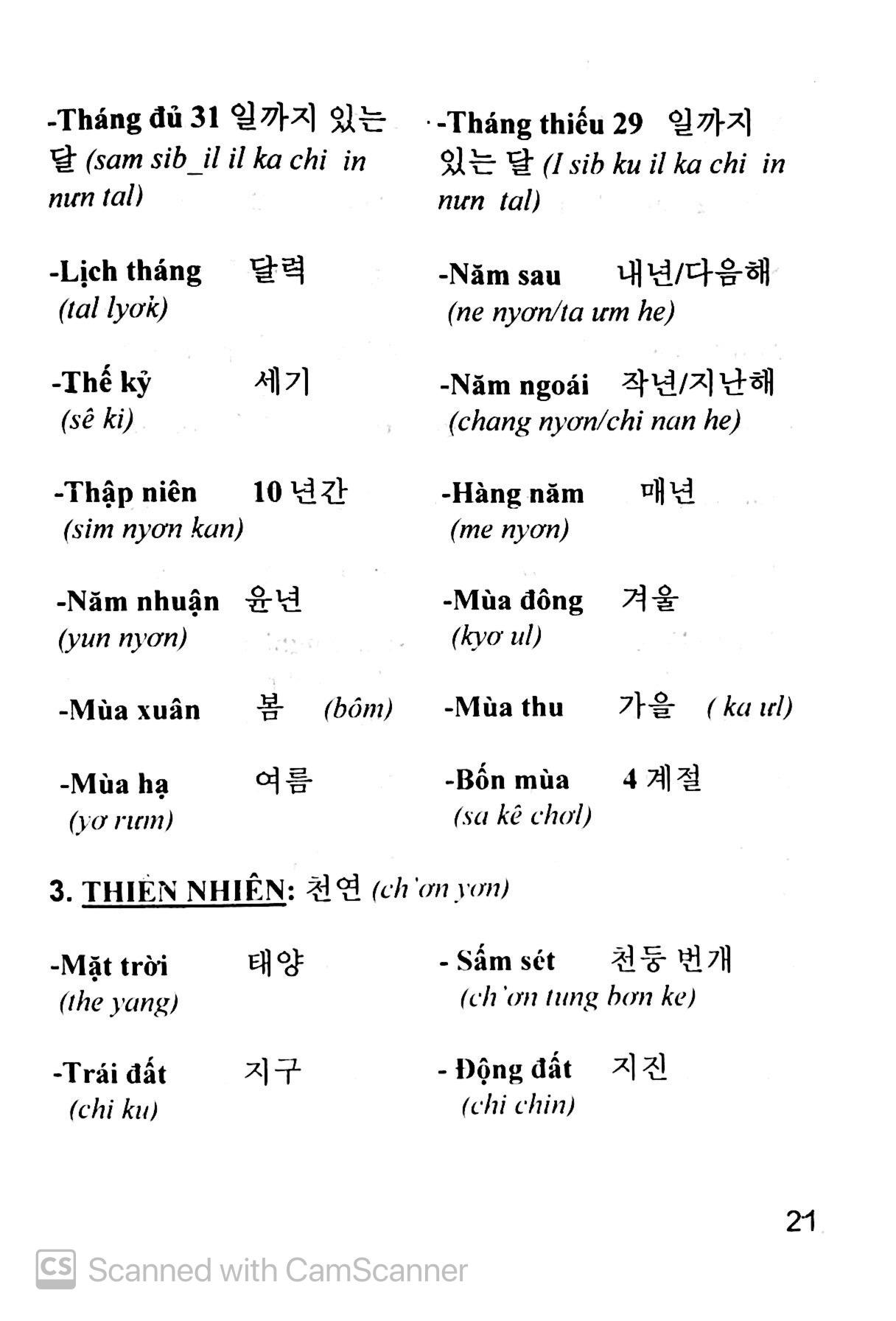 Tiếng Hàn Cho Người Việt (Kèm CD)