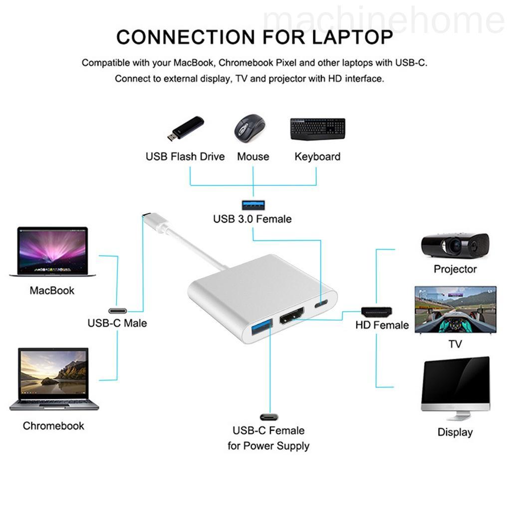 Đầu chuyển đổi type-c sang USB HDMI-tương thích với USB 3.1 3 trong 1