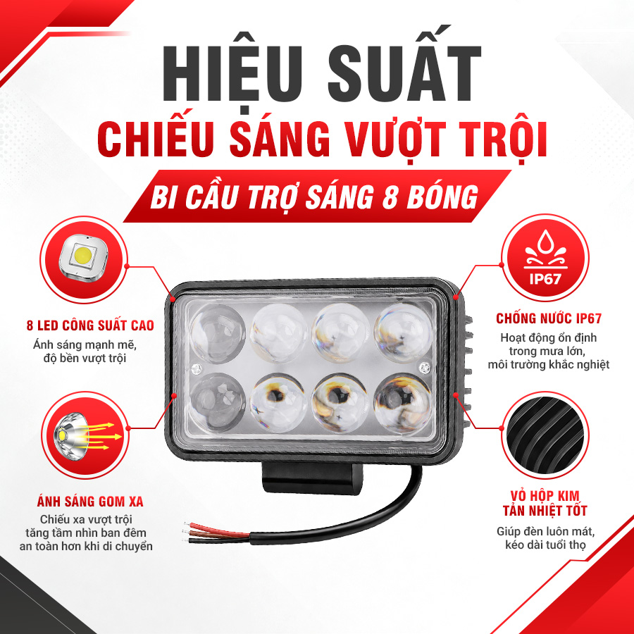 Đèn LED Trợ Sáng Bảng Chữ Nhật Viair 8 Bóng Bi Trắng 12-30V (91*152mm)