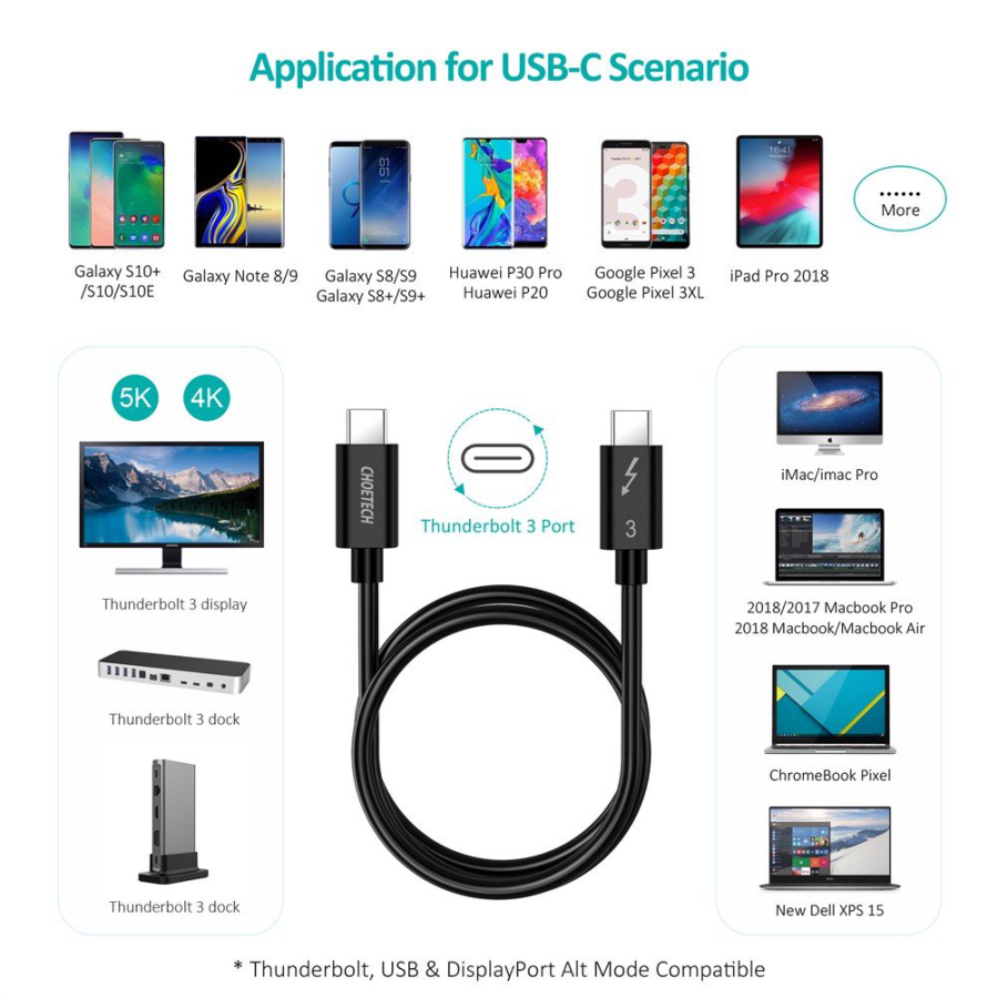 Dây Cáp Thunderbolt 3 Choetech Hỗ Trợ Truyền Tải 40Gbps, Sạc PD 100W, Video 4K @ 60Hz kép / 5K 0.7m A3007 - Hàng Chính Hãng