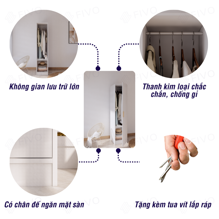 Tủ Quần Áo Cá Nhân Gỗ Chống Ẩm Dày 17mm Cao Cấp FIVO FC06 Ngăn Chứa Rộng Rãi, Dễ Dàng Lắp Ráp - Màu Full Trắng