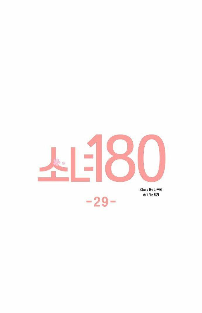 thiếu nữ 1m8 chapter 29 27