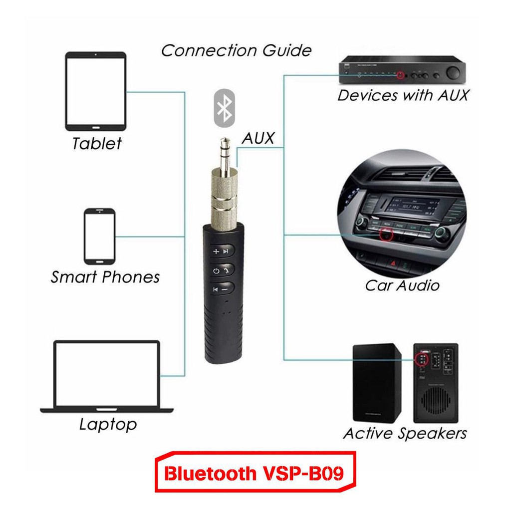 Bộ Chuyển Đổi BLuetooth Không Dây B09, Sử dụng cho Ampli hoặc trên xe hơi, Bluetooth 4.0