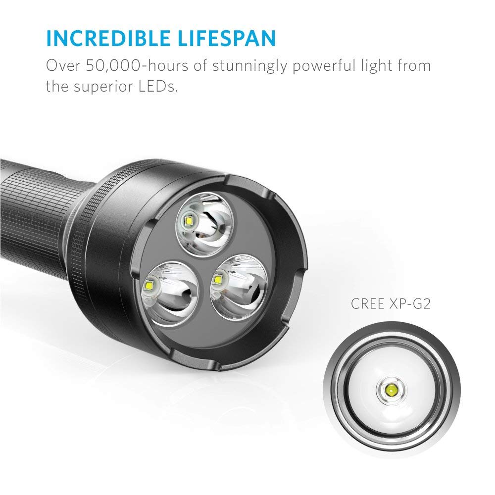 Đèn pin siêu sáng Anker Bolder LC130 LED, chống nước IP67 - Hàng Chính Hãng