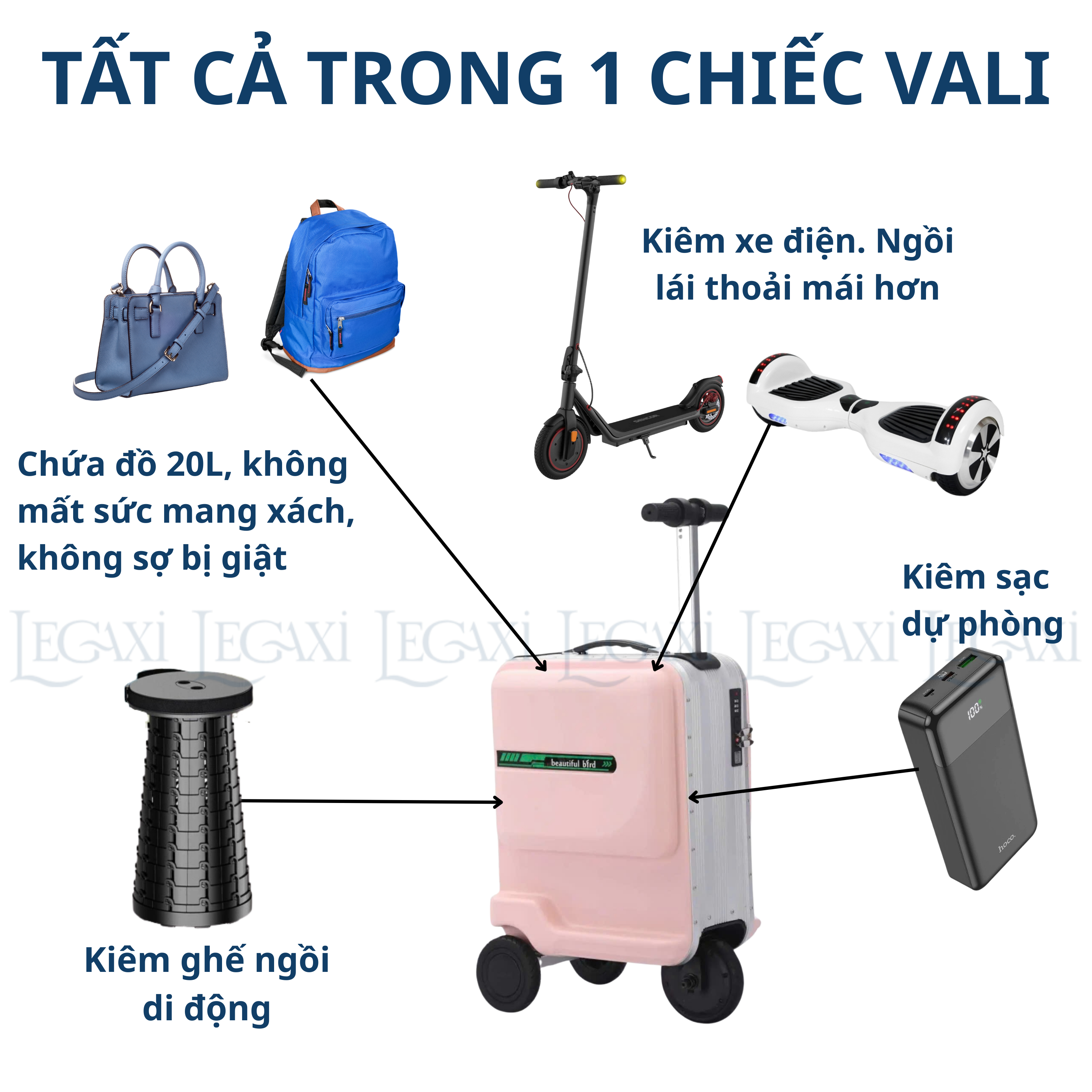 Vali Điện Scooter Nặng 6Kg Va Li 20inch Thông Minh Kiêm Xe Điện Tự Lái Cho Gia Đình Du Lịch Hội Chợ