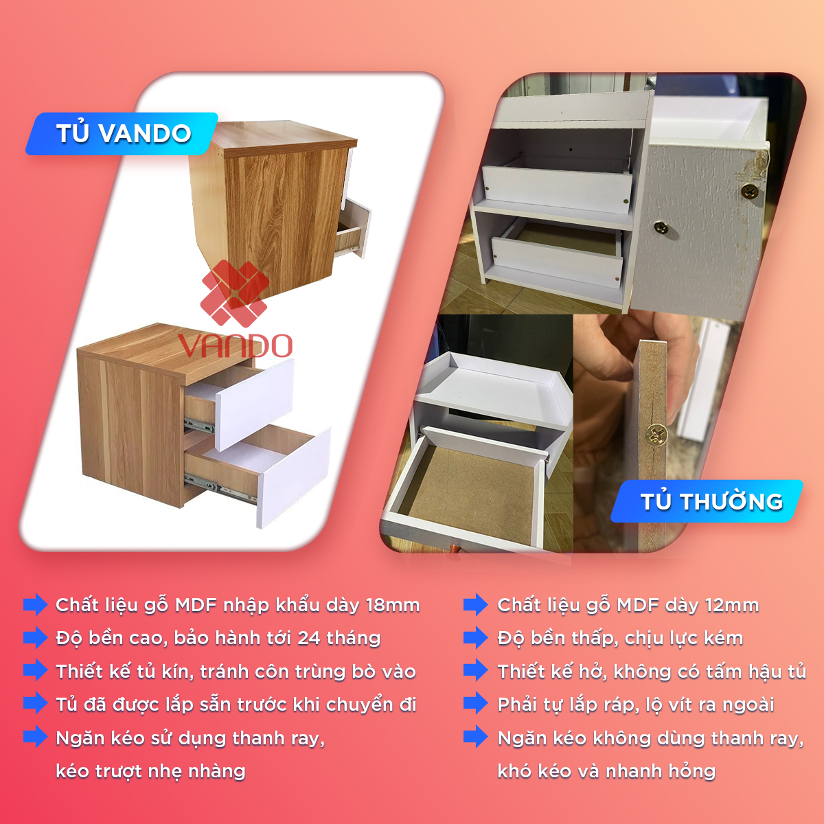 Kệ Tủ Đầu Giường, Táp Đầu Giường Gỗ MDF Cao Cấp, Có Ngăn Kéo