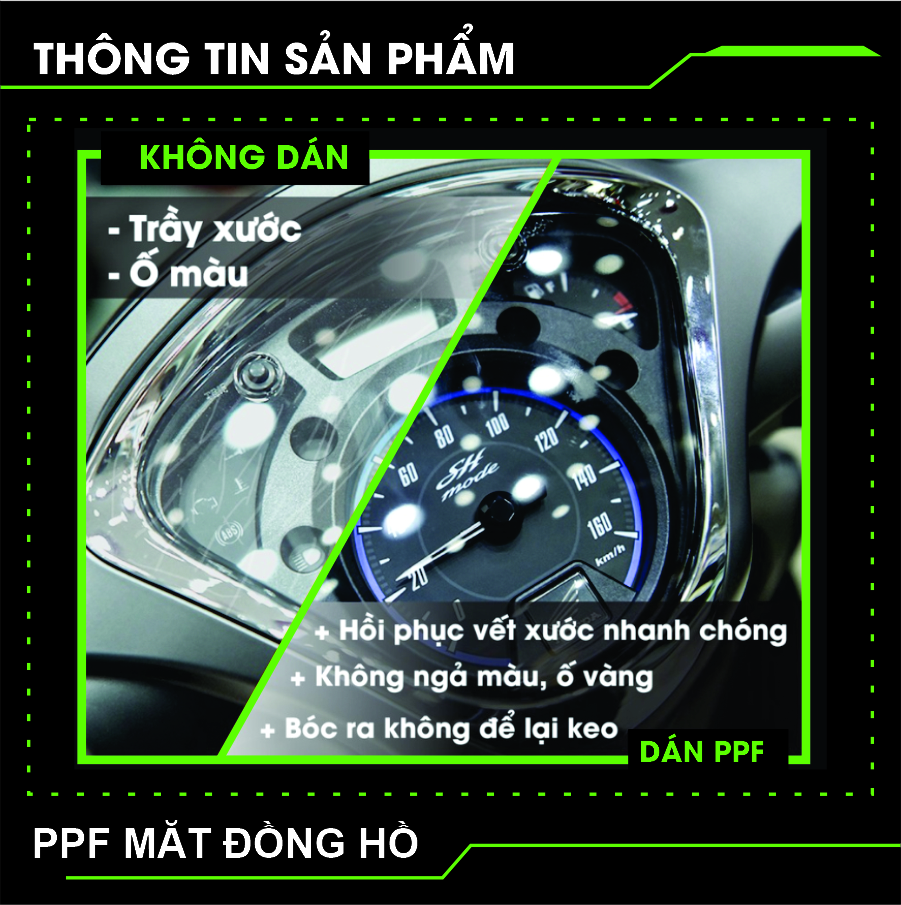 Miếng Dán PPF Bảo Vệ Mặt Đồng Hồ Xe SH Mode 2013 - 2019 - SH Mode 2020 - 2023   | Chất Liệu Film PPF