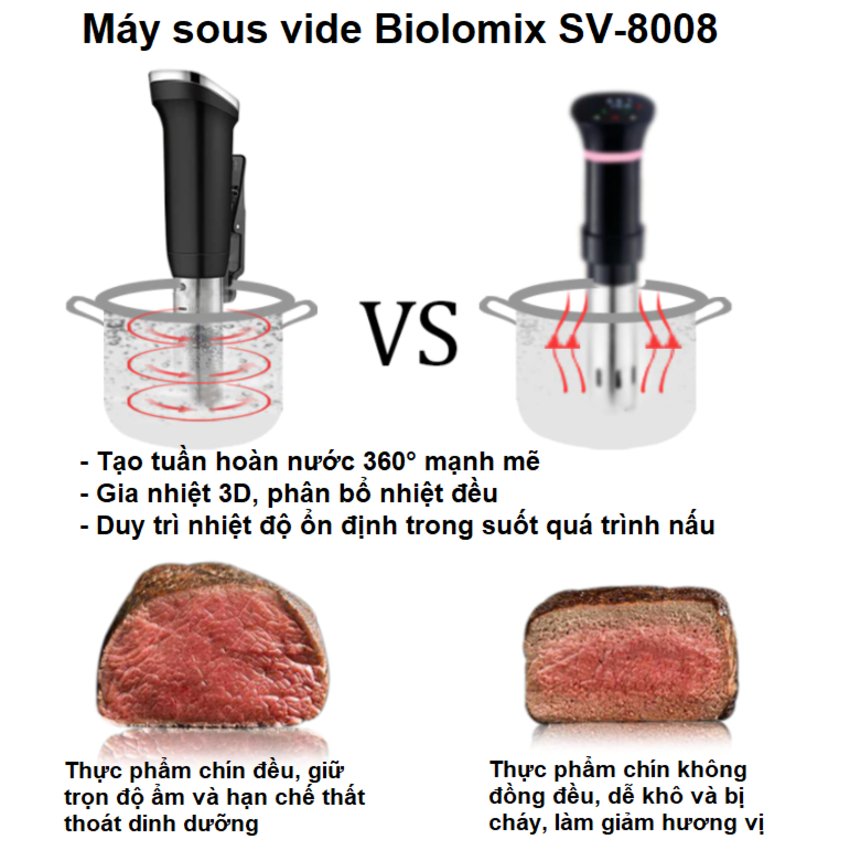 Máy nấu chậm Sous vide BioloMix SV-8008 Công suất 1200W Điều khiển màn hình LED - HÀNG NHẬP KHẨU