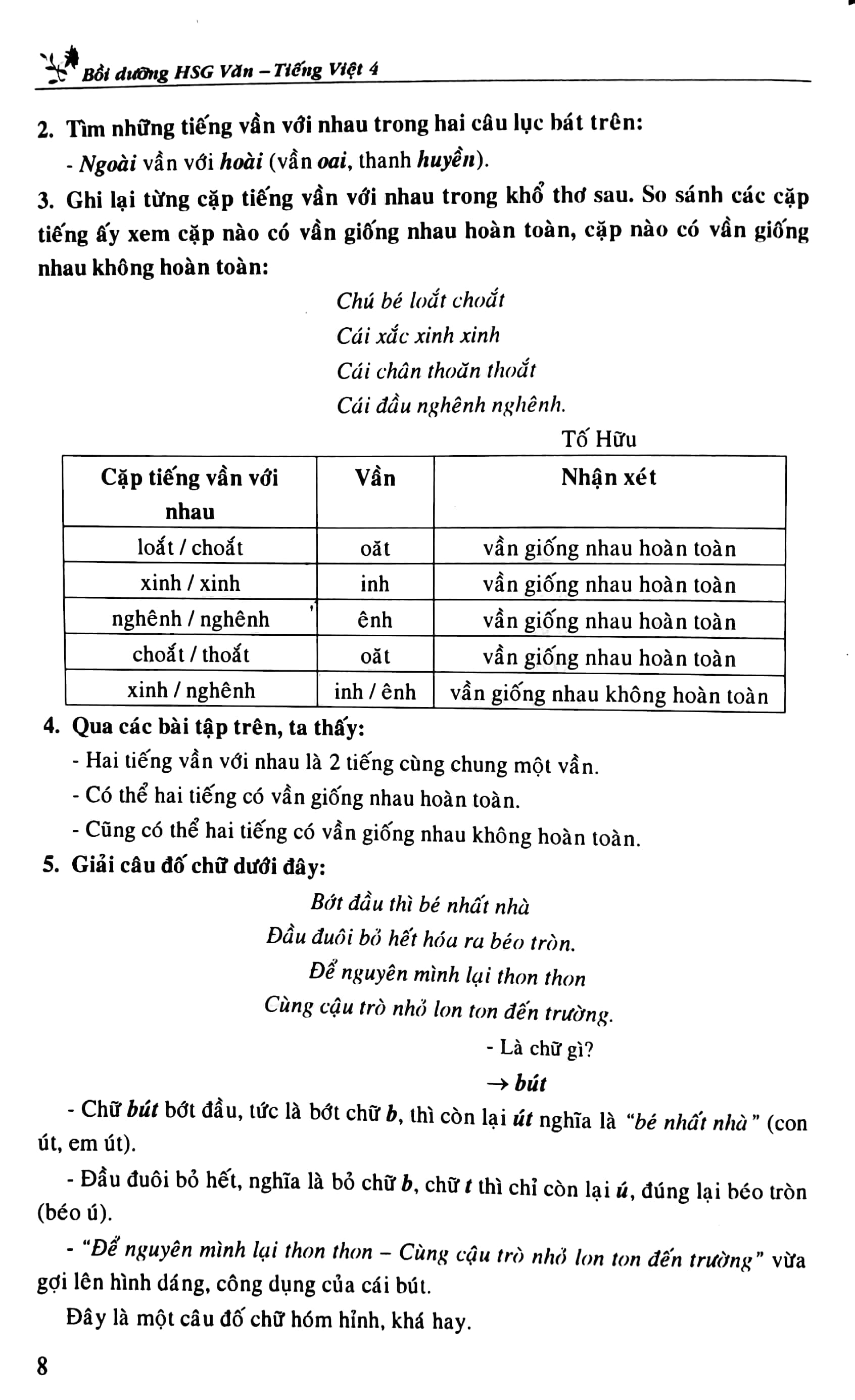 Bồi Dưỡng Học Sinh Giỏi Văn - Tiếng Việt 4