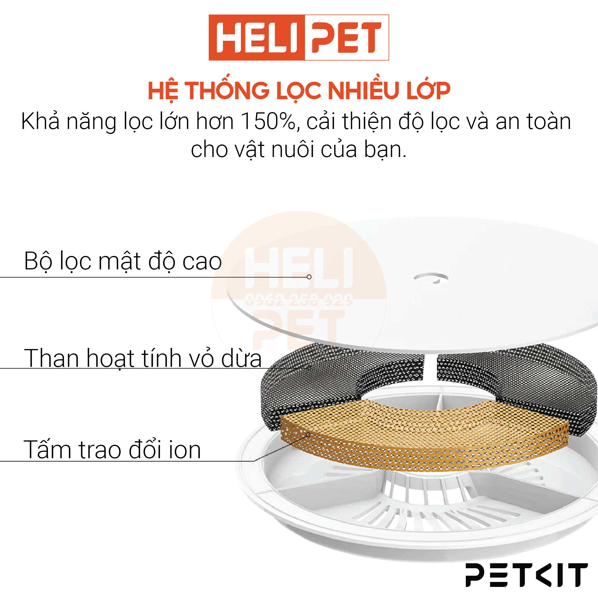 Máy Lọc Nước Cho Mèo Thông Minh, Bơm Không Dây Petkit EVERSWEET SOLO SE - HeLiPet