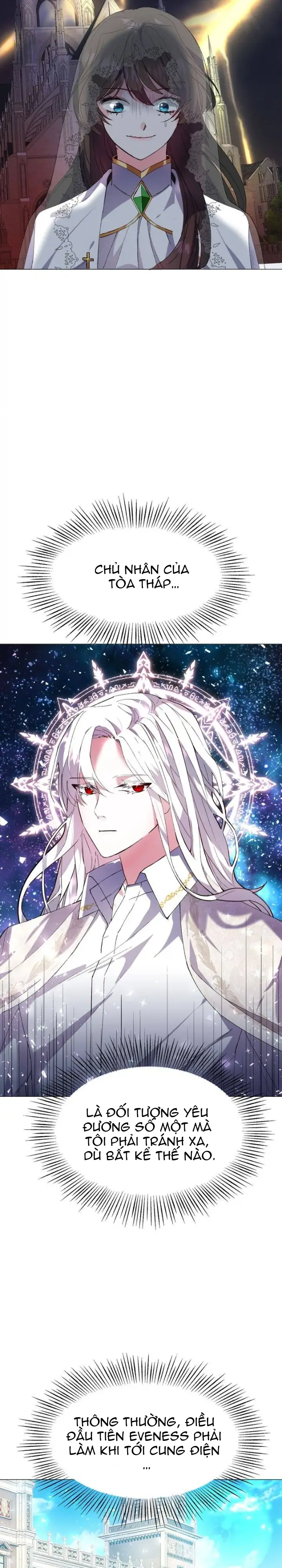 cách thoát khỏi trò chơi mô phỏng hẹn hò như một nhân vật phụ chapter 3 18