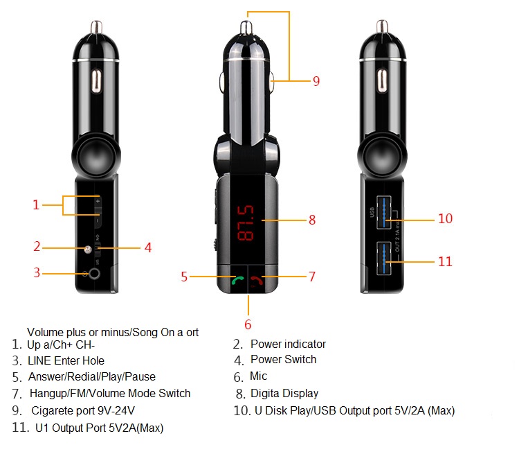 Tẩu Nghe Nhạc MP3 Bluetooth Trên Ô Tô Kiêm Sạc Điện Thoại BC-06