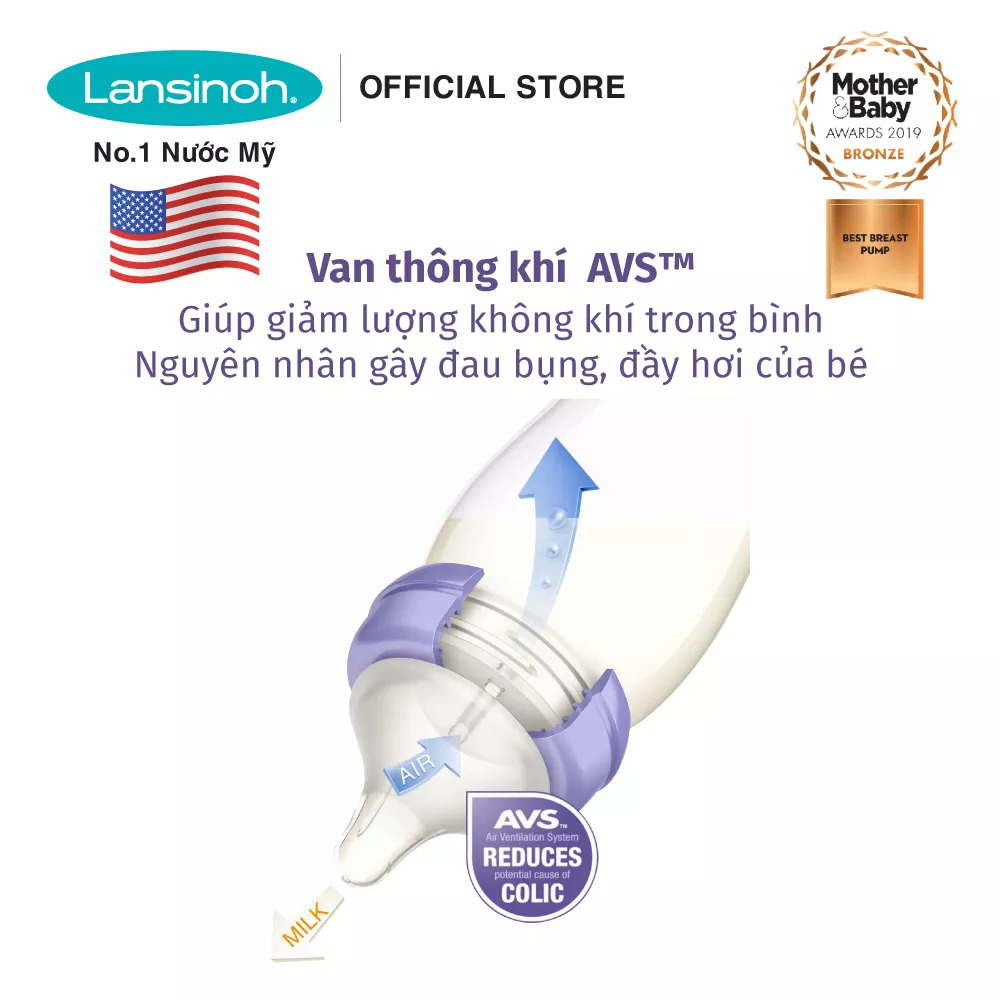 Combo 2 Bình Sữa Cổ Rộng Lansinoh 240ml