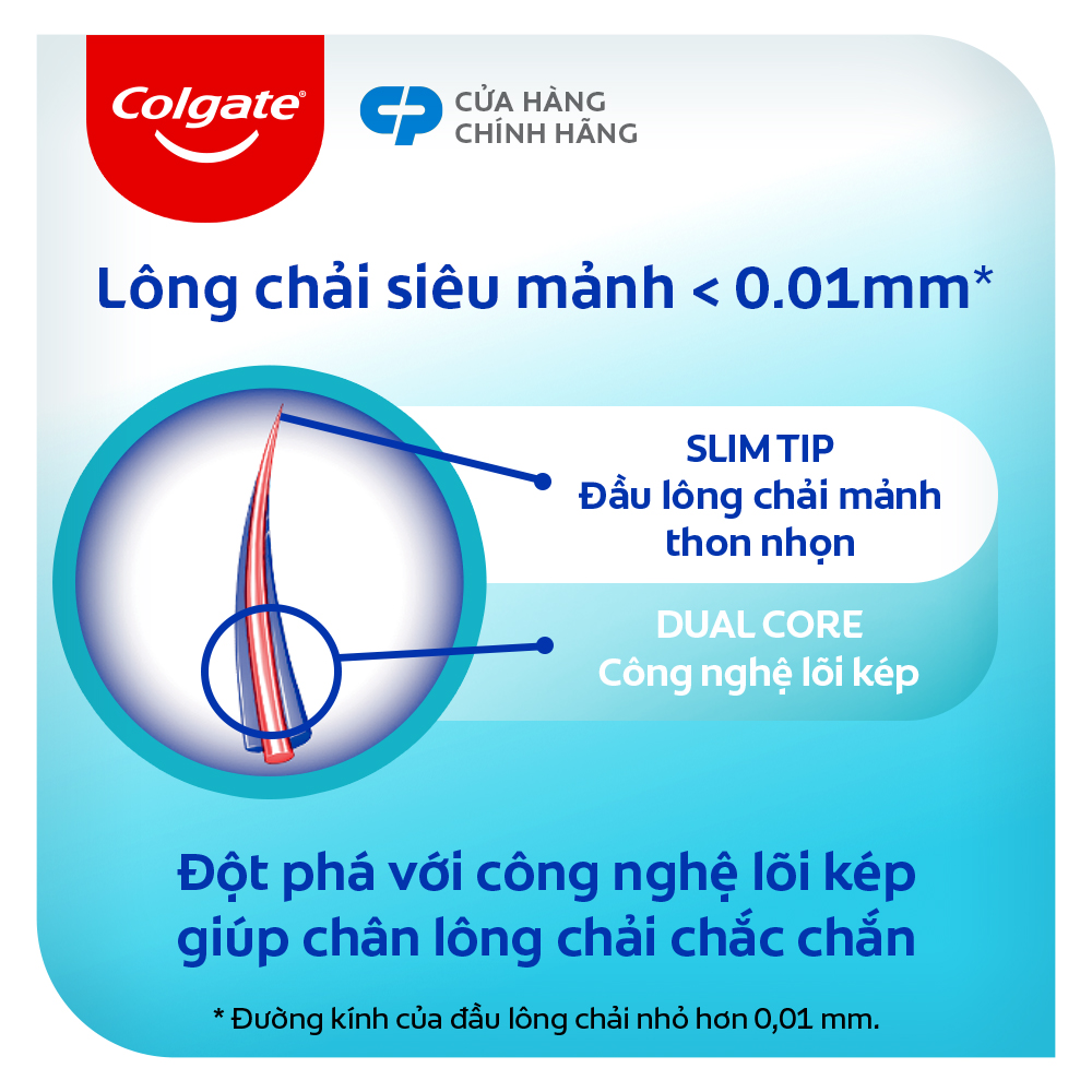 Bộ 2 Bàn chải Colgate Slimsoft Advanced Twin siêu mềm bảo vệ nướu