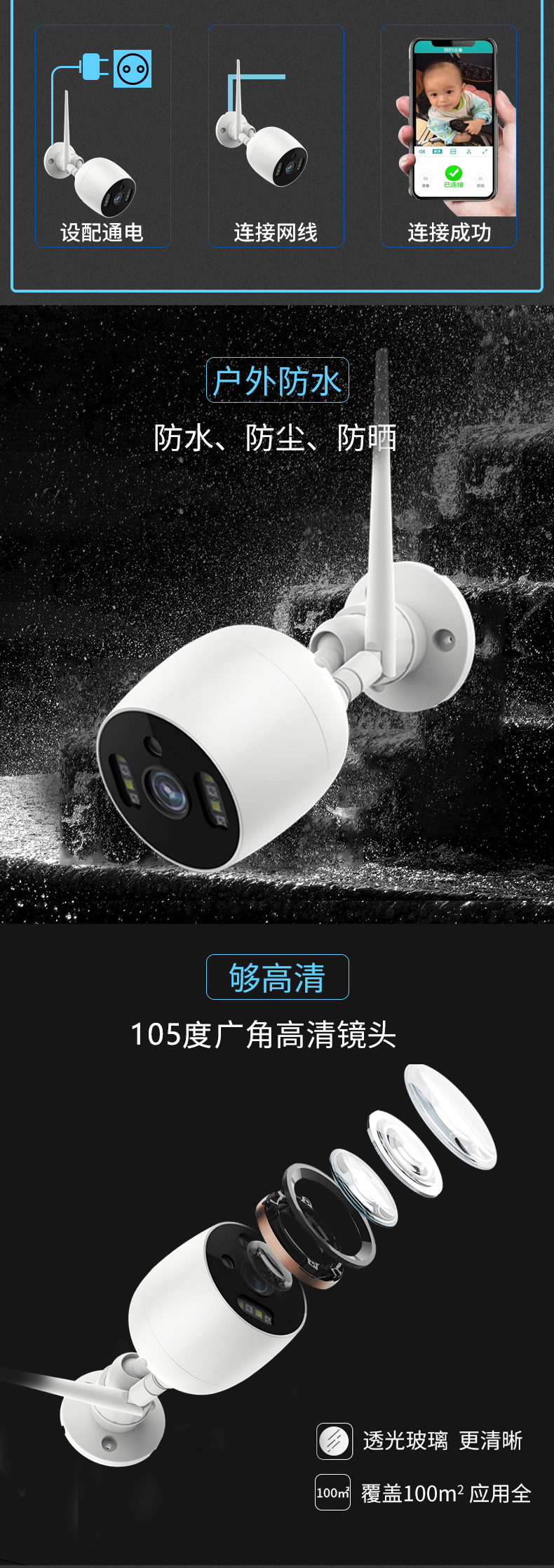 Camera wifi Smarsecur TY-1080P-V7 - Hàng nhập khẩu