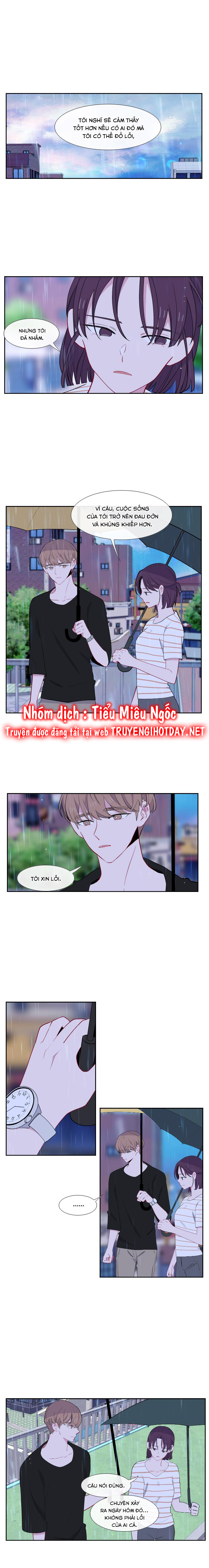 quay lại nhé chapter 36 8