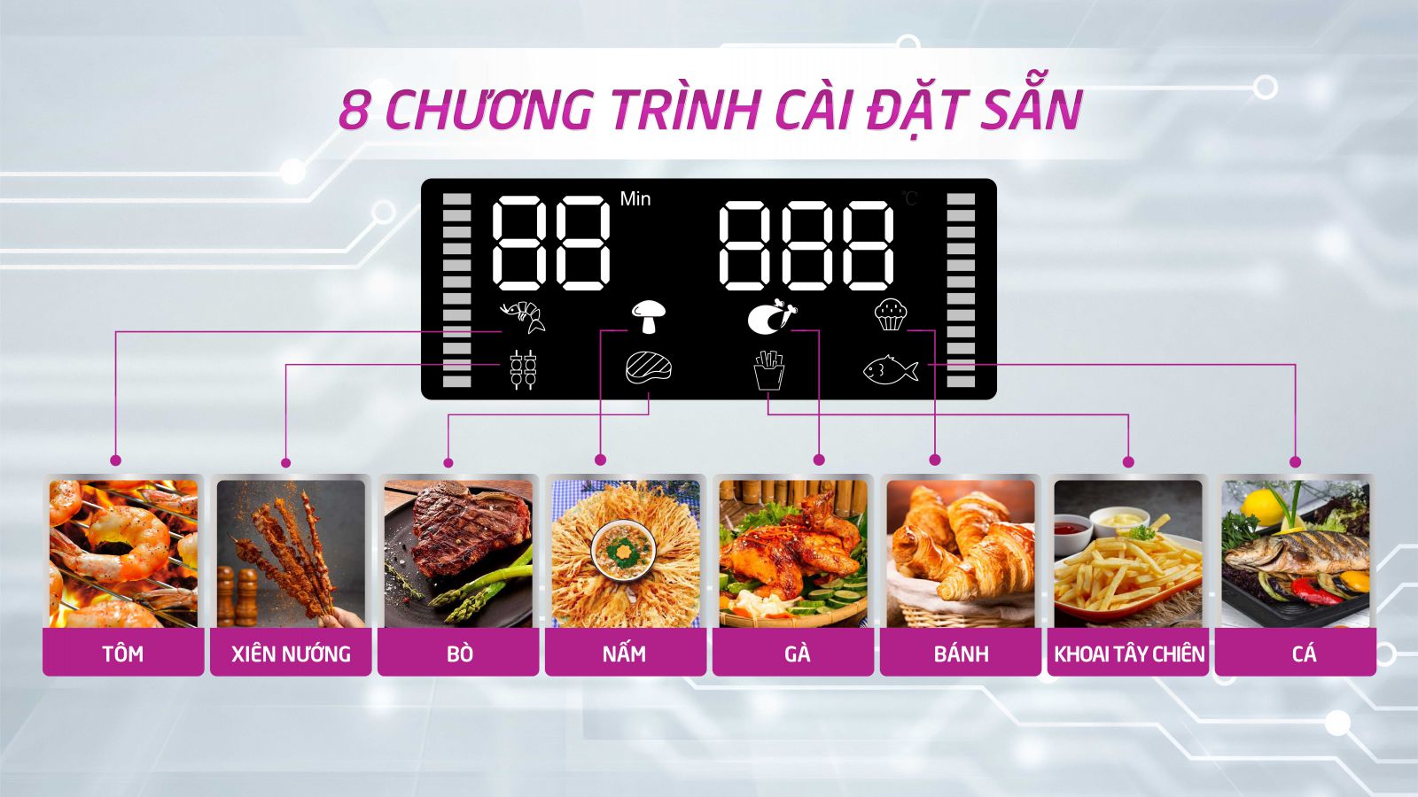 Nồi chiên không dầu Mutosi MF-99D dung tích 12 Lít - Công nghệ nhật bản - Hàng chính hãng