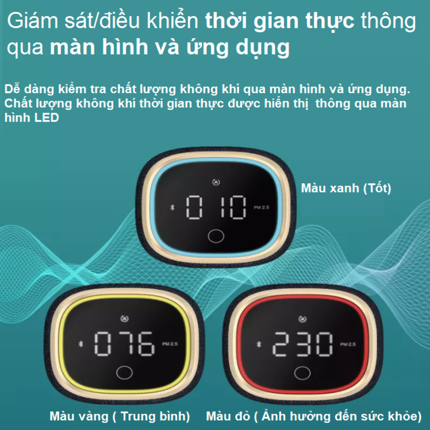 Máy khử mùi lọc không khí ô tô 3 tốc độ Philips S7601 - HÀNG NHẬP KHẨU