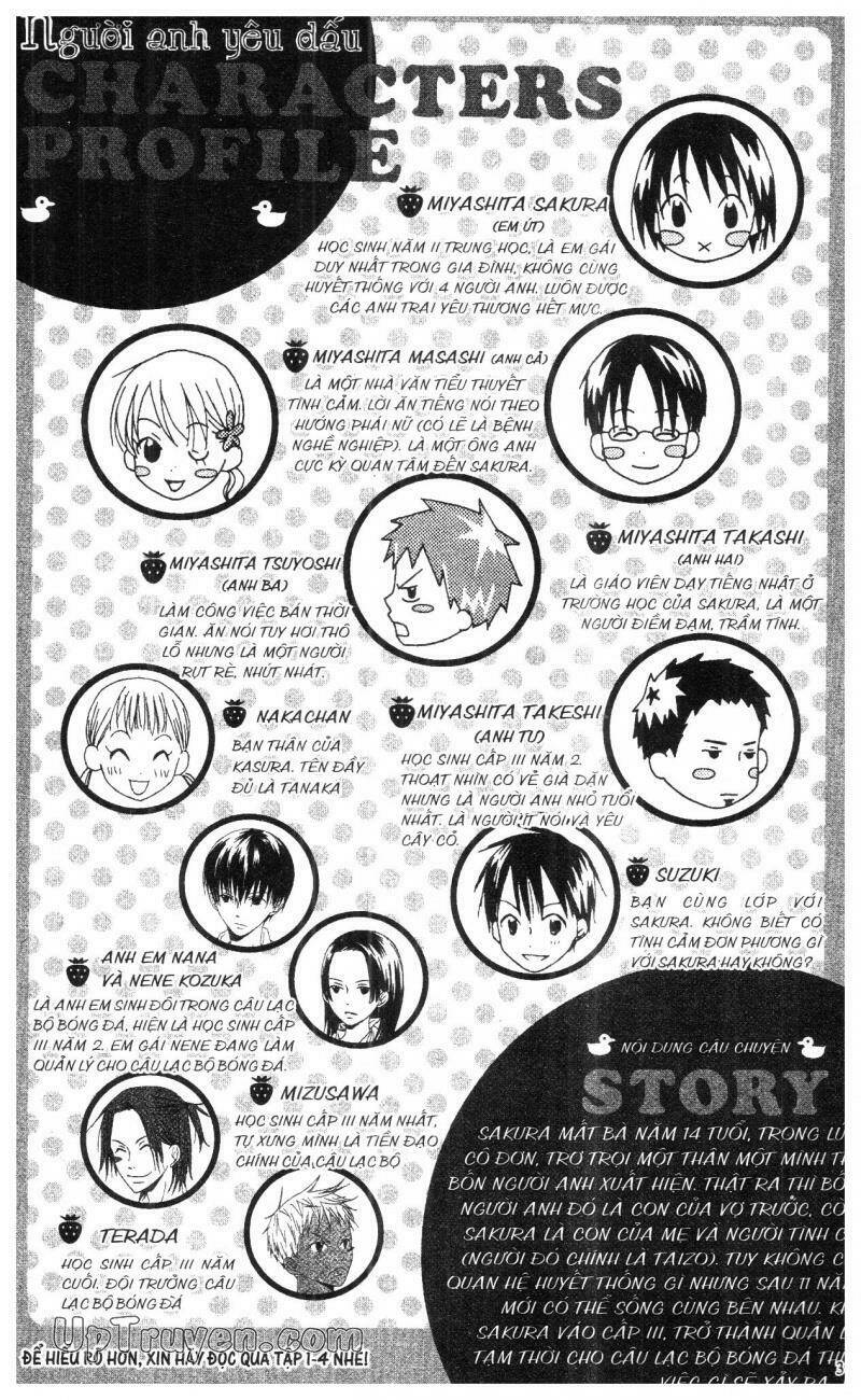 oniichan to issyo chapter 5 3