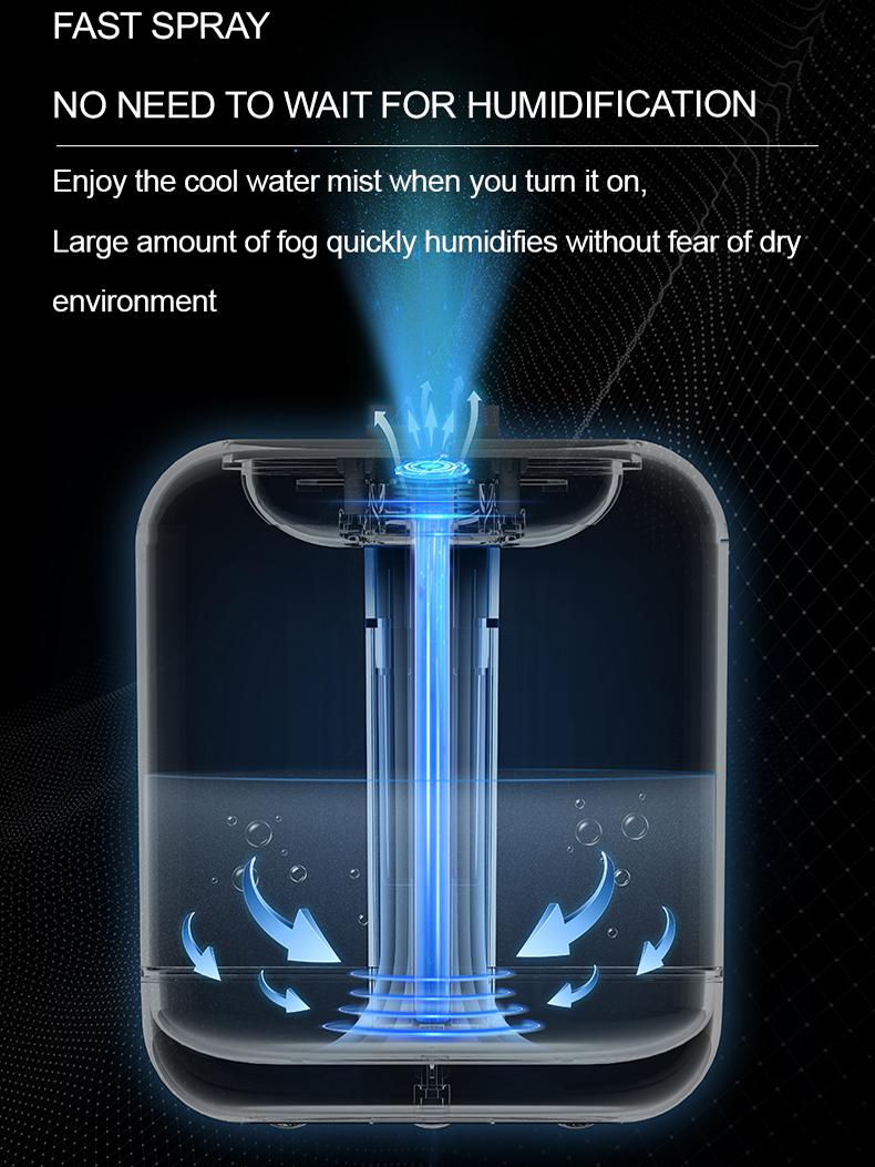 Xiaomi 1000ML Máy Tạo Độ Ẩm Không Khí 2000 MAh Tinh Dầu Thơm Aroma Diffuser 7 Màu Đèn Thoáng Mát Sương Có Thể Thêm Hoa trái Cây