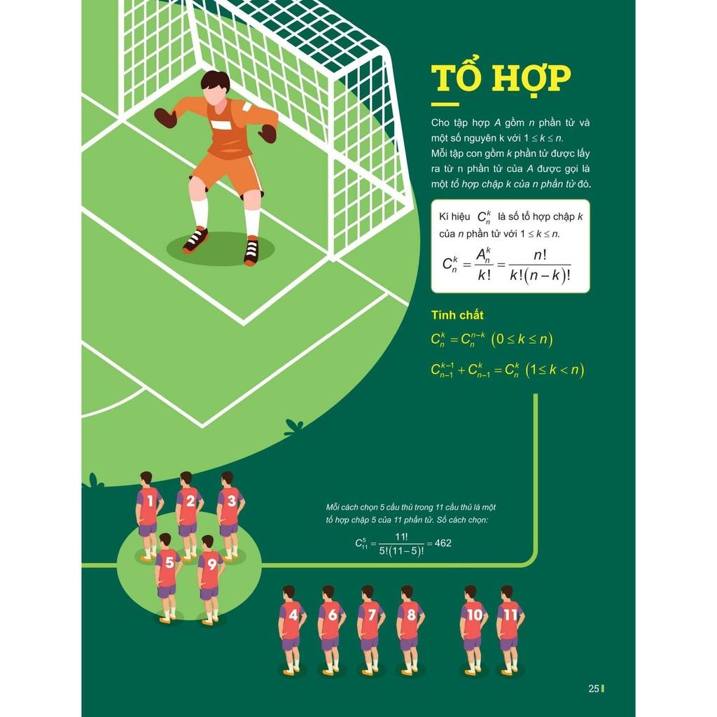 Đột Phá Tư Duy Toán 10 Tập 2 - Bản Quyền