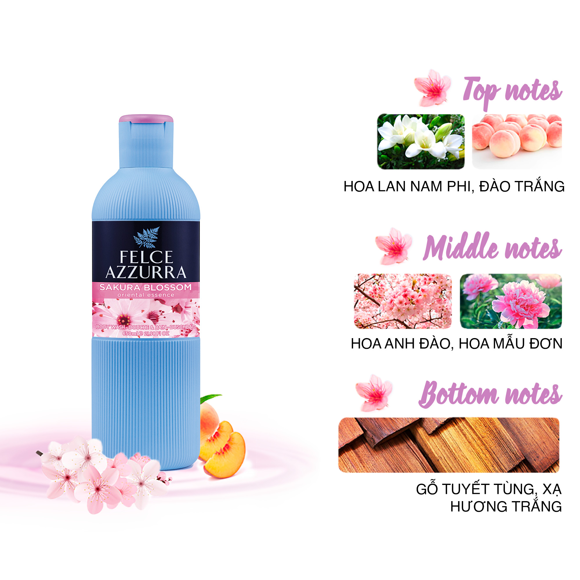 Sữa tắm hương nước hoa Ý Felce Azzurra hoa anh đào 650ml