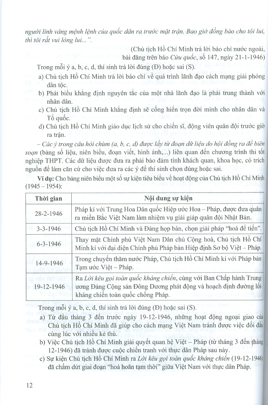 Ôn Luyện Trắc Nghiệm Thi Tốt Nghiệp Trung Học Phổ Thông (năm 2025) Môn Lịch Sử - Nguyễn Mạnh Hưởng chủ biên, Trương Thị Bích Hạnh, Lê Đăng Thành
